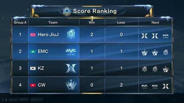 战术执行力 战术执行力