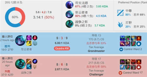 引全球注意 引全球注意