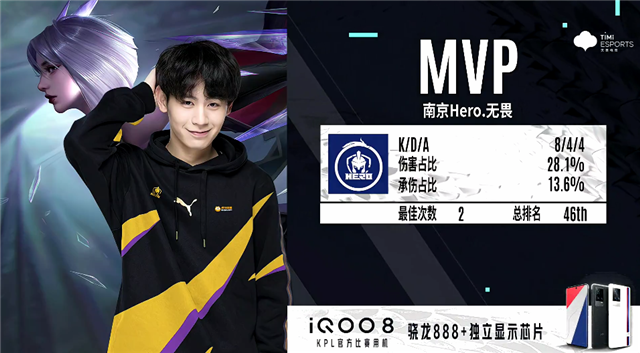 引入年轻球 引入年轻球