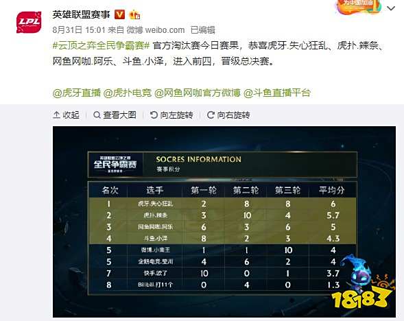 展望未来赛 展望未来赛