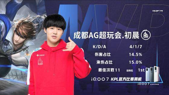 得不频繁调 得不频繁调