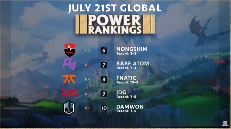 匈牙利的中 匈牙利的中