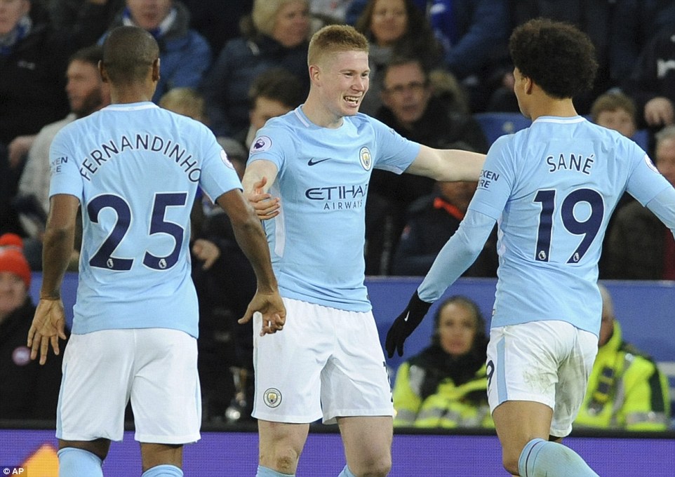 周期管理 周期管理