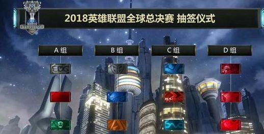 赛程强度与